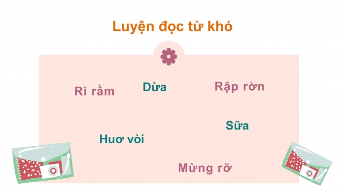 Giáo án điện tử Tiếng Việt 2 chân trời Ôn tập giữa học kì II - Ôn tập 5 (Tiết 1) Một ngày ở vườn quốc gia