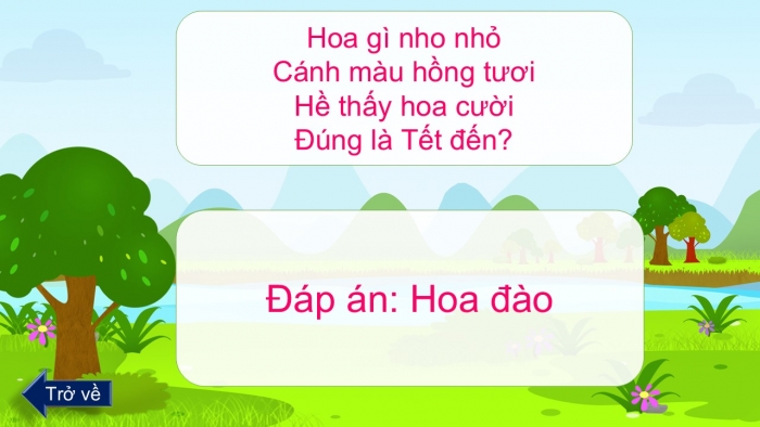 Giáo án điện tử Tiếng Việt 2 cánh diều Bài 2: Em đã biết những gì, làm được những gì?