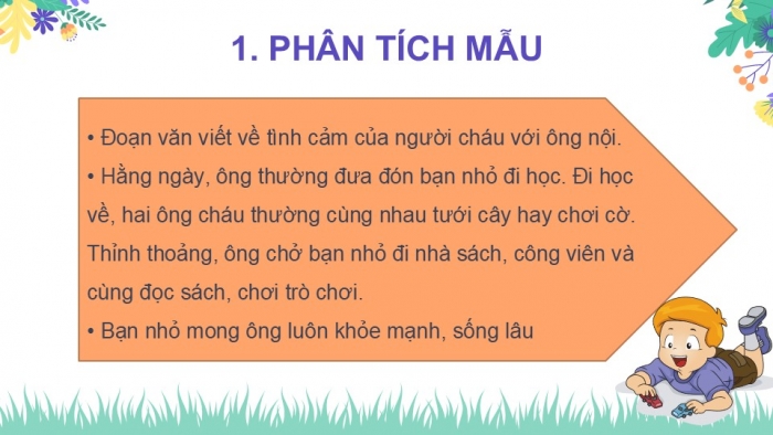 Giáo án điện tử Tiếng Việt 2 chân trời Bài 2: Nói, viết về tình cảm với người thân