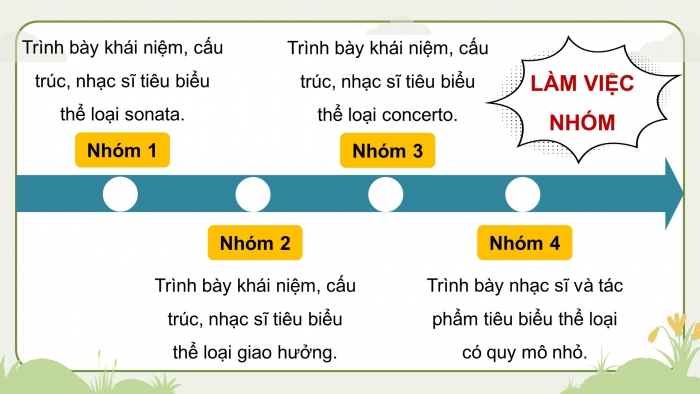 Giáo án điện tử Âm nhạc 9 chân trời Bài 8: Thường thức âm nhạc Một số thể loại nhạc đàn, Nghe nhạc Tình yêu của biển