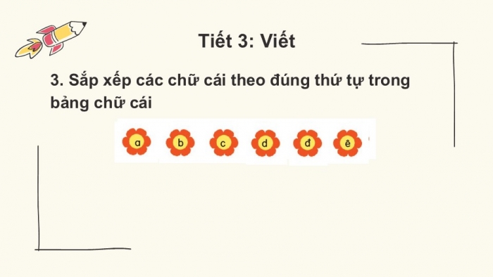 Giáo án điện tử tiếng Việt 2 kết nối Bài 2: Nghe – viết Ngày hôm qua đâu rồi?, Bảng chữ cái, Từ ngữ chỉ sự vật, hoạt động, Câu giới thiệu