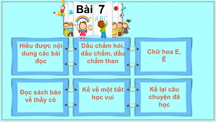 Giáo án điện tử Tiếng Việt 2 cánh diều Bài 8: Em đã biết những gì, làm được những gì?