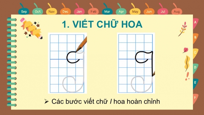 Giáo án điện tử tiếng Việt 2 kết nối Bài 19: Chữ hoa I K