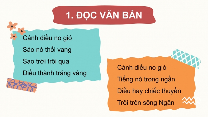 Giáo án điện tử tiếng Việt 2 kết nối Bài 21: Thả diều