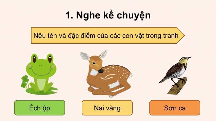 Giáo án điện tử tiếng Việt 2 kết nối Bài 21: Kể chuyện Chúng mình là bạn