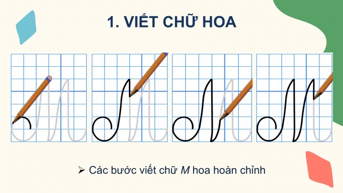 Giáo án điện tử tiếng Việt 2 kết nối Bài 23: Chữ hoa M