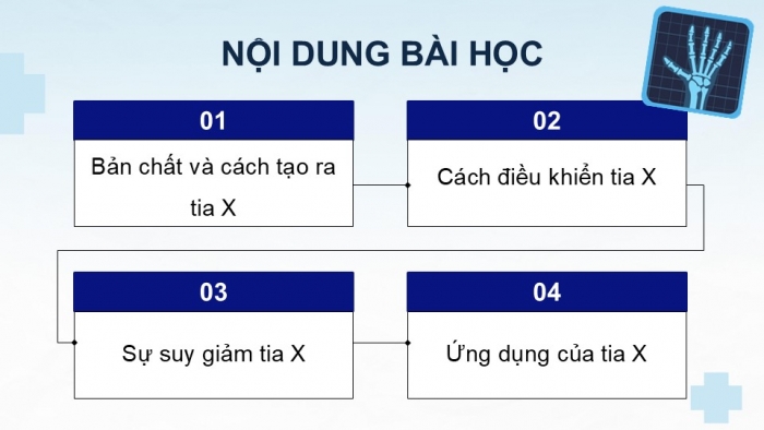 Giáo án điện tử chuyên đề Vật lí 12 kết nối Bài 5: Tia X