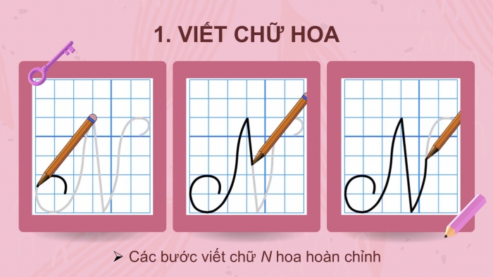 Giáo án điện tử tiếng Việt 2 kết nối Bài 25: Chữ hoa N