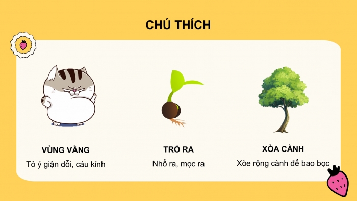 Giáo án điện tử Tiếng Việt 2 cánh diều Bài 15: Sự tích cây vú sữa