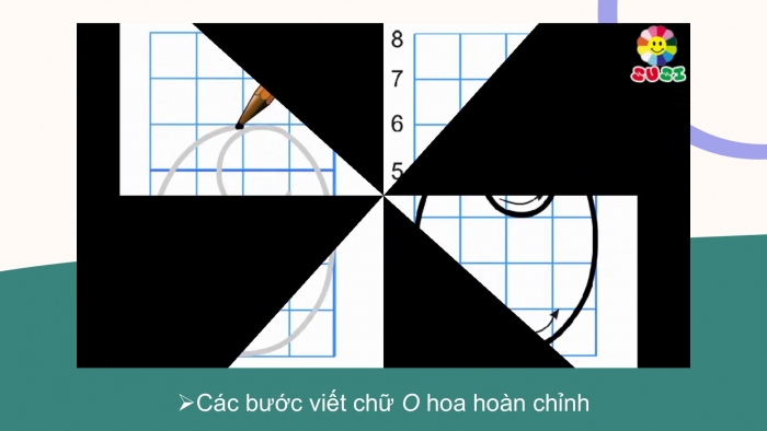 Giáo án điện tử tiếng Việt 2 kết nối Bài 27: Chữ hoa O