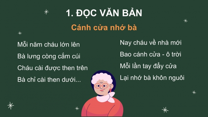 Giáo án điện tử tiếng Việt 2 kết nối Bài 29: Cánh cửa nhớ bà