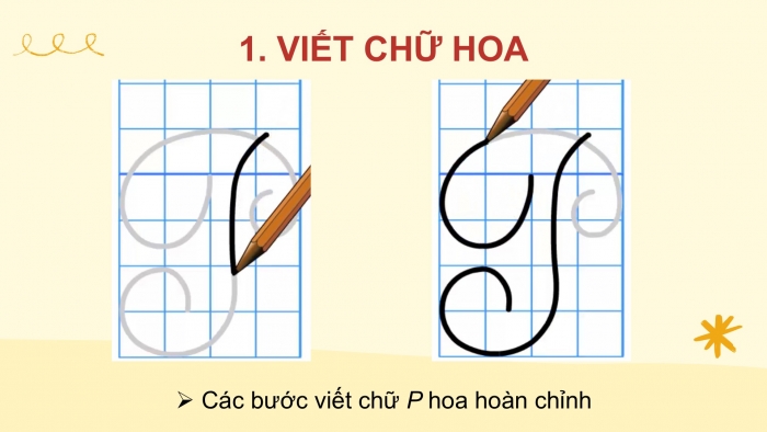 Giáo án điện tử tiếng Việt 2 kết nối Bài 31: Chữ hoa P