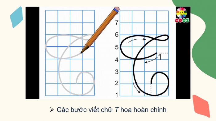 Giáo án điện tử Tiếng Việt 2 kết nối Bài 7: Chữ hoa T