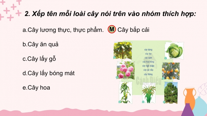 Giáo án điện tử Tiếng Việt 2 cánh diều Bài 21: Tiếng vườn