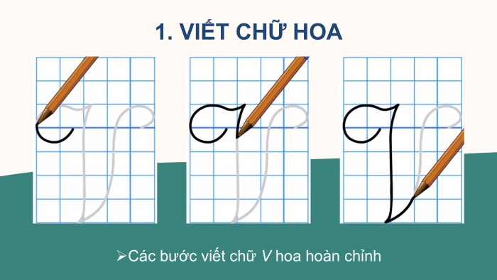 Giáo án điện tử Tiếng Việt 2 kết nối Bài 11: Chữ hoa V