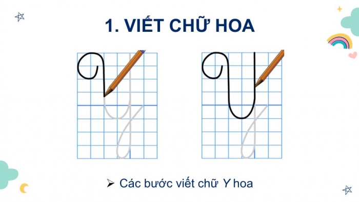 Giáo án điện tử Tiếng Việt 2 kết nối Bài 15: Chữ hoa Y