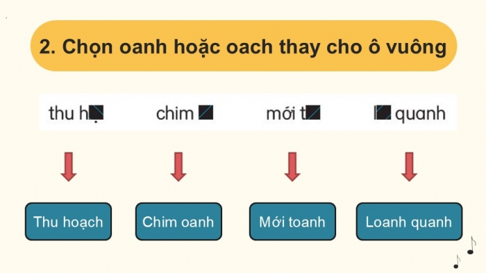 Giáo án điện tử Tiếng Việt 2 kết nối Bài 16: Nghe – viết Tạm biệt cánh cam, Phân biệt oanh/oach, s/x, dấu hỏi/dấu ngã