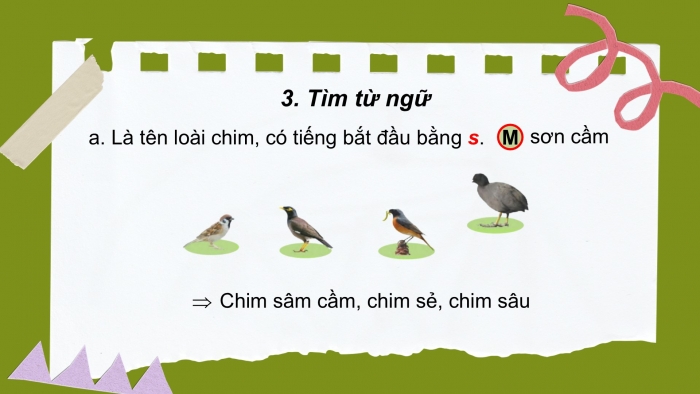 Giáo án điện tử Tiếng Việt 2 cánh diều Bài 24: Nghe – viết Chim rừng Tây Nguyên, Chữ hoa U Ư