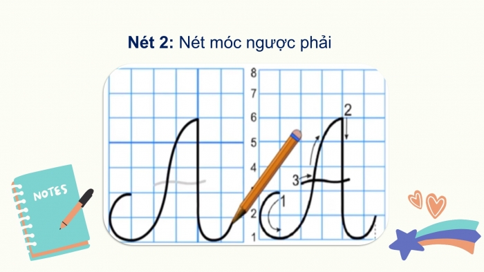 Giáo án điện tử Tiếng Việt 2 chân trời Bài 1: Viết chữ hoa A, Từ và câu