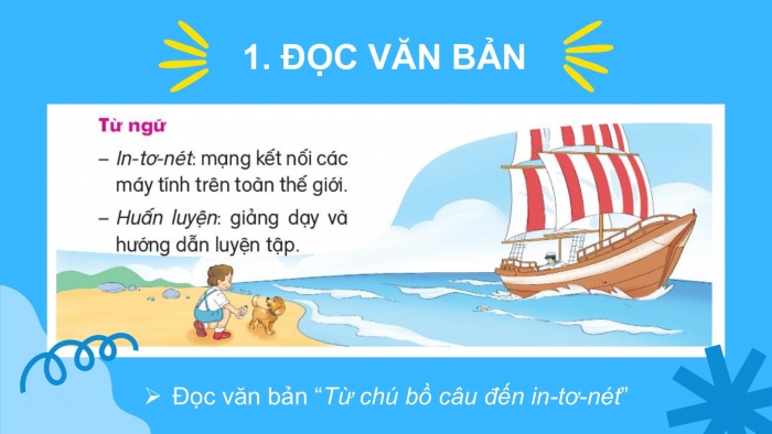 Giáo án điện tử Tiếng Việt 2 kết nối Bài 20: Từ chú bồ câu đến in-tơ-nét