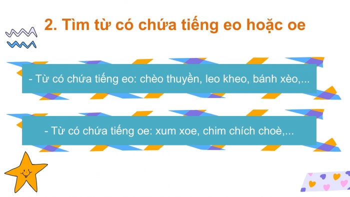 Giáo án điện tử Tiếng Việt 2 kết nối Bài 20: Nghe – viết Từ chú bồ câu đến in-tơ-nét, Phân biệt eo/oe, l/n, ên/ênh