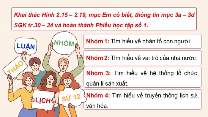 Giáo án điện tử chuyên đề Lịch sử 12 chân trời CĐ 2 Phần 3: Bài học thành công từ lịch sử Nhật Bản