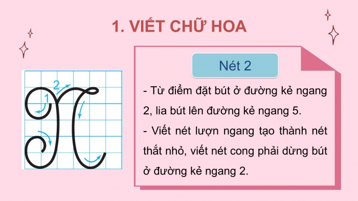 Giáo án điện tử Tiếng Việt 2 kết nối Bài 21: Chữ hoa N (kiểu 2)