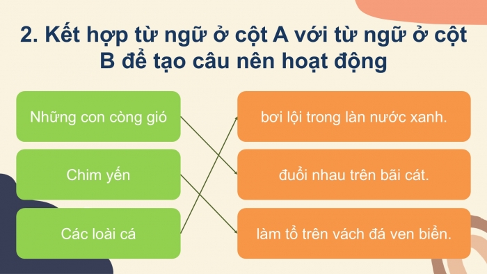 Giáo án điện tử Tiếng Việt 2 kết nối Bài 28: Mở rộng vốn từ về các loài vật dưới biển; Dấu chấm, dấu phẩy