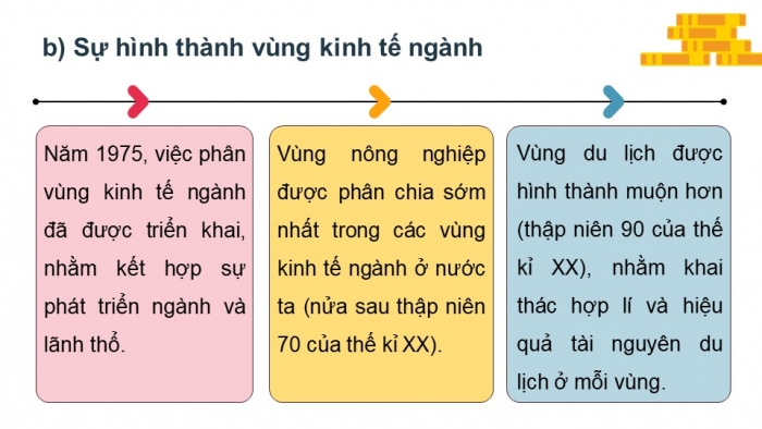 Giáo án điện tử chuyên đề Địa lí 12 cánh diều CĐ 2: Phát triển vùng (P3)