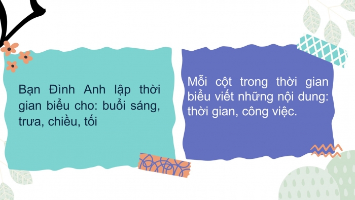 Giáo án điện tử Tiếng Việt 2 chân trời Bài 4: Viết thời gian biểu