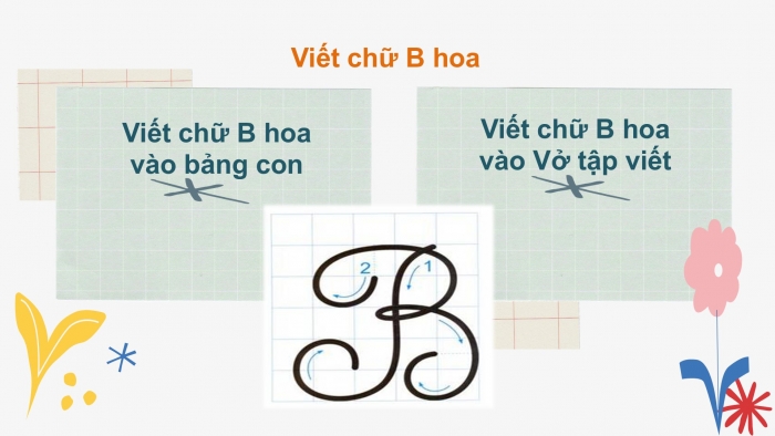 Giáo án điện tử Tiếng Việt 2 chân trời Bài 1: Viết chữ hoa B, Từ chỉ hoạt động, Câu kiểu Ai làm gì?