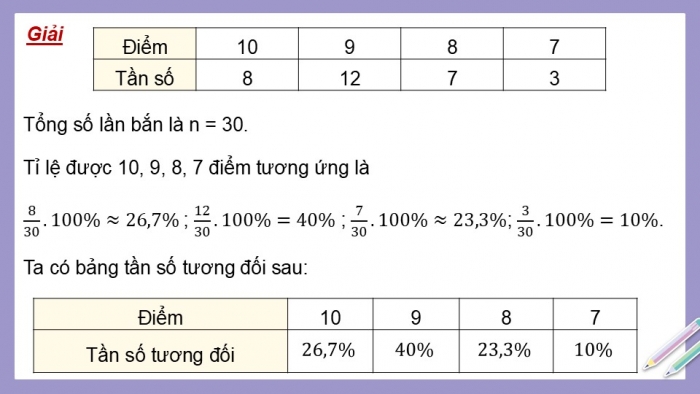 Giáo án điện tử Toán 9 kết nối Chương 7 Luyện tập chung