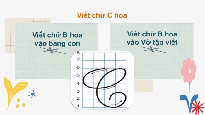 Giáo án điện tử Tiếng Việt 2 chân trời Bài 3: Viết hoa tên người