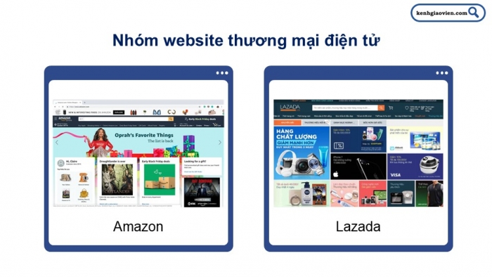 Giáo án điện tử Mĩ thuật 12 Thiết kế mĩ thuật đa phương tiện Kết nối Bài 1: Thiết kế mĩ thuật website