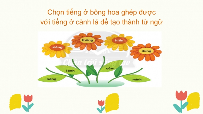 Giáo án điện tử Tiếng Việt 2 chân trời Bài 4: Mở rộng vốn từ Bạn bè (tiếp theo), Nghe – kể Chuyện ở phố Cây Xanh