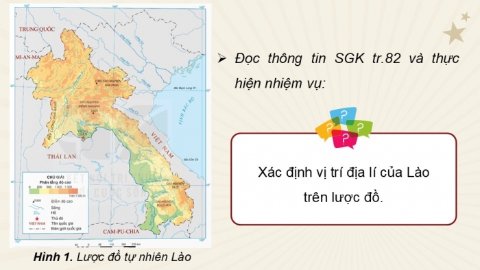 Giáo án điện tử Lịch sử và Địa lí 5 kết nối Bài 19: Nước Cộng hòa Dân chủ Nhân dân Lào