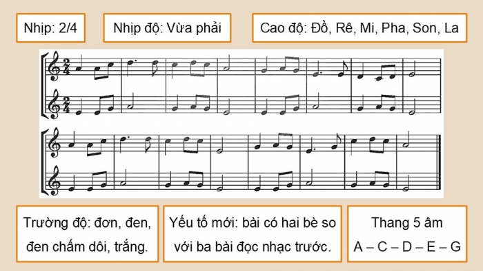 Giáo án điện tử Âm nhạc 9 chân trời Bài 12: Đọc nhạc Bài đọc nhạc số 4