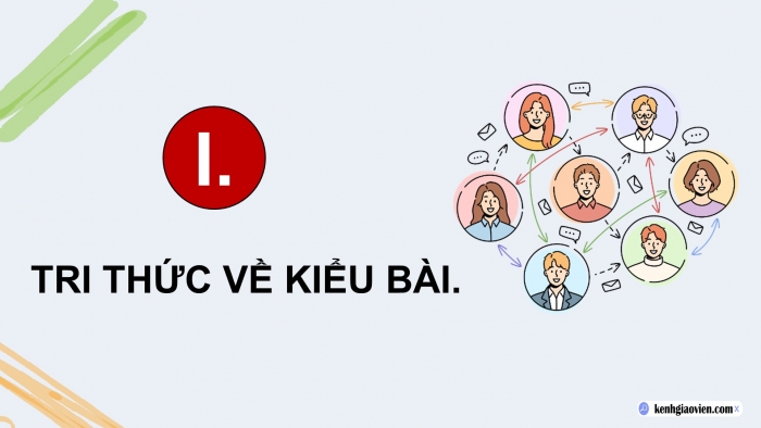 Giáo án điện tử Ngữ văn 9 chân trời Bài 6: Viết văn bản quảng cáo hoặc tờ rơi về một sản phẩm hay một hoạt động