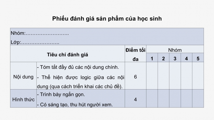 Giáo án điện tử KHTN 9 kết nối - Phân môn Vật lí Bài Ôn tập giữa học kì 2