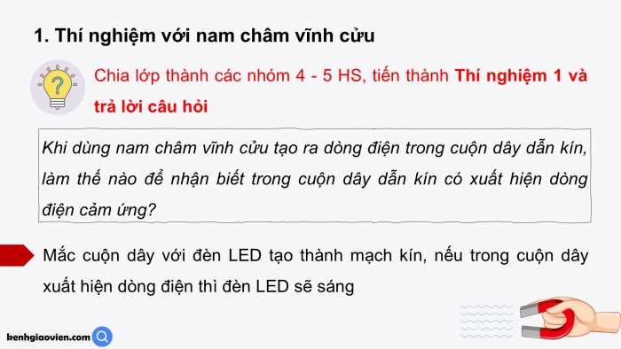 Giáo án điện tử KHTN 9 cánh diều - Phân môn Vật lí Bài 11: Cảm ứng điện từ. Nguyên tắc tạo ra dòng điện xoay chiều