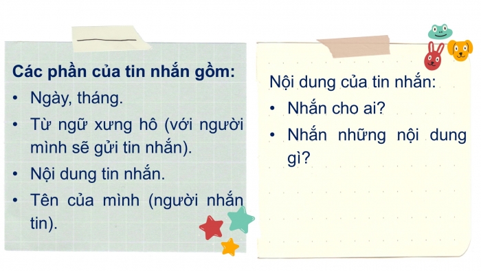 Giáo án điện tử Tiếng Việt 2 chân trời Bài 2: Viết tin nhắn