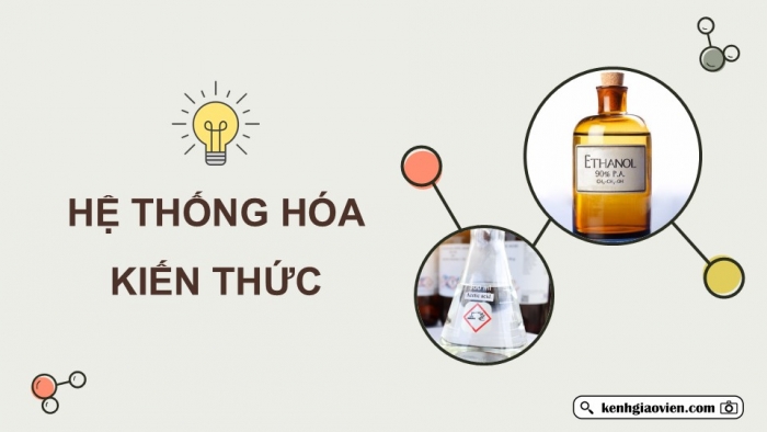 Giáo án điện tử KHTN 9 chân trời - Phân môn Hoá học Bài Ôn tập chủ đề 8