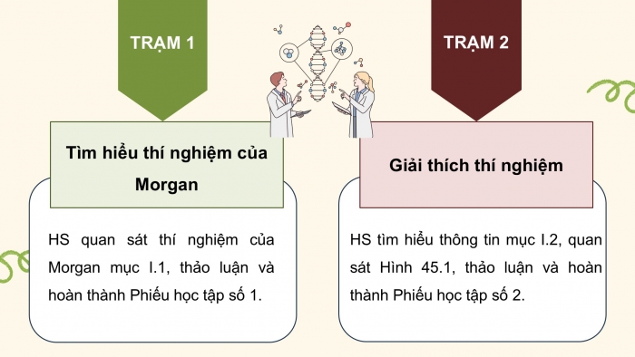 Giáo án điện tử KHTN 9 kết nối - Phân môn Sinh học Bài 45: Di truyền liên kết