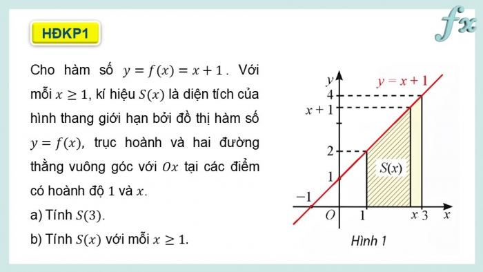 Giáo án điện tử Toán 12 chân trời Bài 2: Tích phân