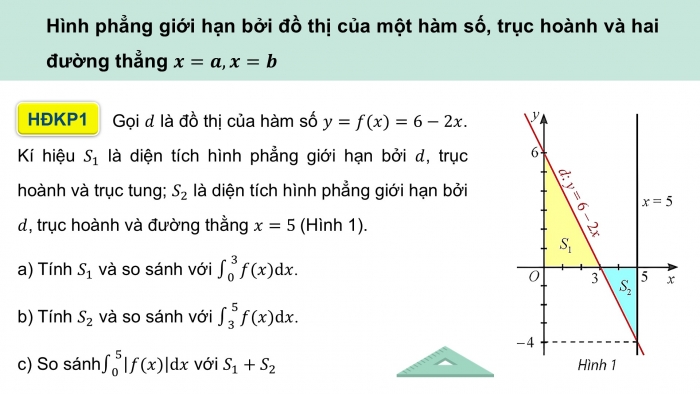 Giáo án điện tử Toán 12 chân trời Bài 3: Ứng dụng hình học của tích phân