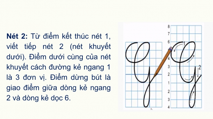 Giáo án điện tử Tiếng Việt 2 chân trời Bài 1: Viết chữ hoa G, Từ chỉ hoạt động, Câu kiểu Ai làm gì?