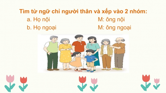 Giáo án điện tử Tiếng Việt 2 chân trời Bài 2: Mở rộng vốn từ Gia đình (tiếp theo), Nói và đáp lời chào hỏi