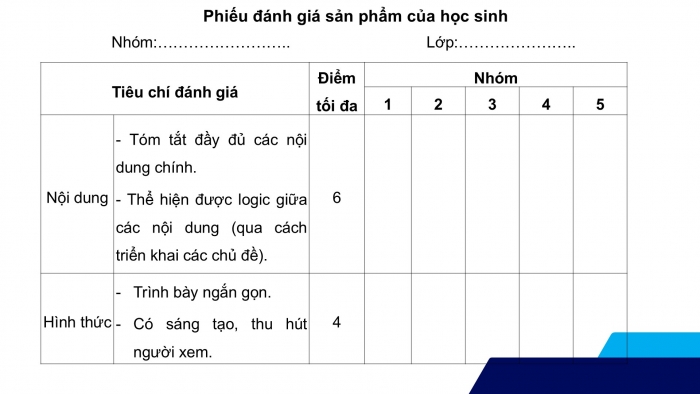 Giáo án điện tử Công nghệ 12 Điện - Điện tử Kết nối Bài Tổng kết chương VI