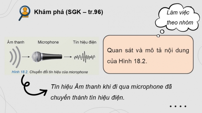 Giáo án điện tử Công nghệ 12 Điện - Điện tử Kết nối Bài 18: Giới thiệu về điện tử tương tự