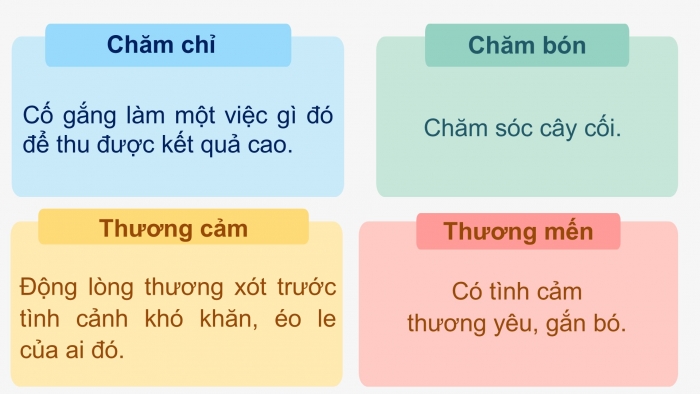 Giáo án điện tử Tiếng Việt 2 chân trời Bài 4: Mở rộng vốn từ Gia đình (tiếp theo), Xem – kể Những quả đào